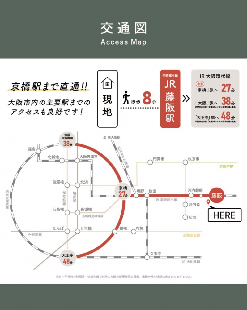 京橋駅まで直通