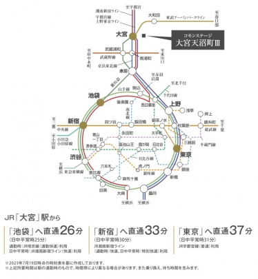 新幹線6路線や在来線10路線で日本で2番目に多い16路線乗り入れのビッグターミナル「大宮」駅。始発電車もあるので快適な通勤が可能です。新幹線を利用すれば、出張やレジャーも快適&スムーズ。