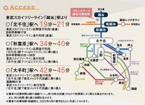 東武スカイツリーライン利用で、都心へスムーズにアクセスが可能です。
東西の移動もJR武蔵野線でラクラクです。 thumbnail